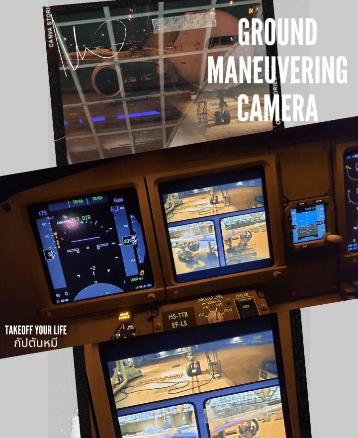 Ground Maneuvering Camera