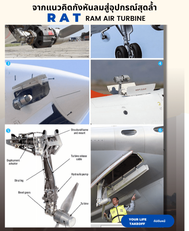 จากแนวคิดกังหันลมสู่อุปกรณ์สุดล้ำที่ทำให้เครื่องบินปลอดภัยขึ้น