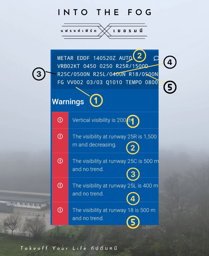 บ้านเราคงร้อนมากที่นี่แฟรงค์เฟิร์ตเยอรมันนีหมอกลงจัดครับ อุณหภูมิ 3&nbsp;องศา