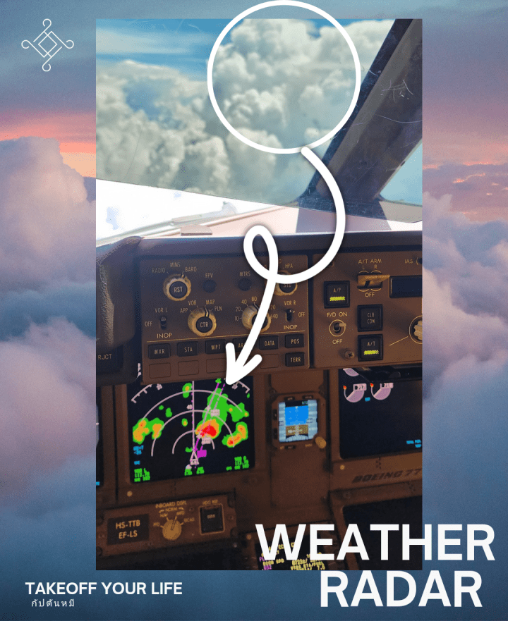 Weather Radar ที่แม่นยำแบบเป๊ะๆ