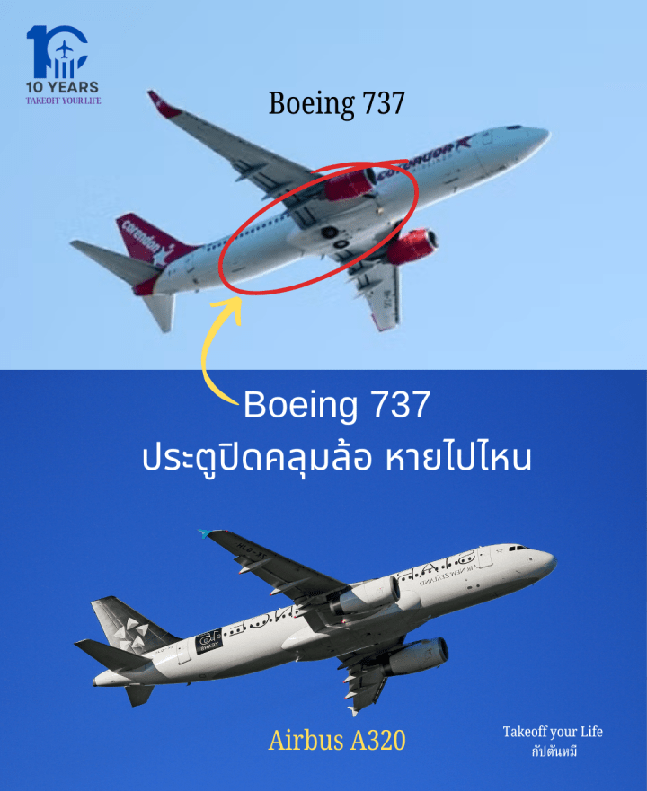 ประตู(ล้อ)หายไปไหน..??